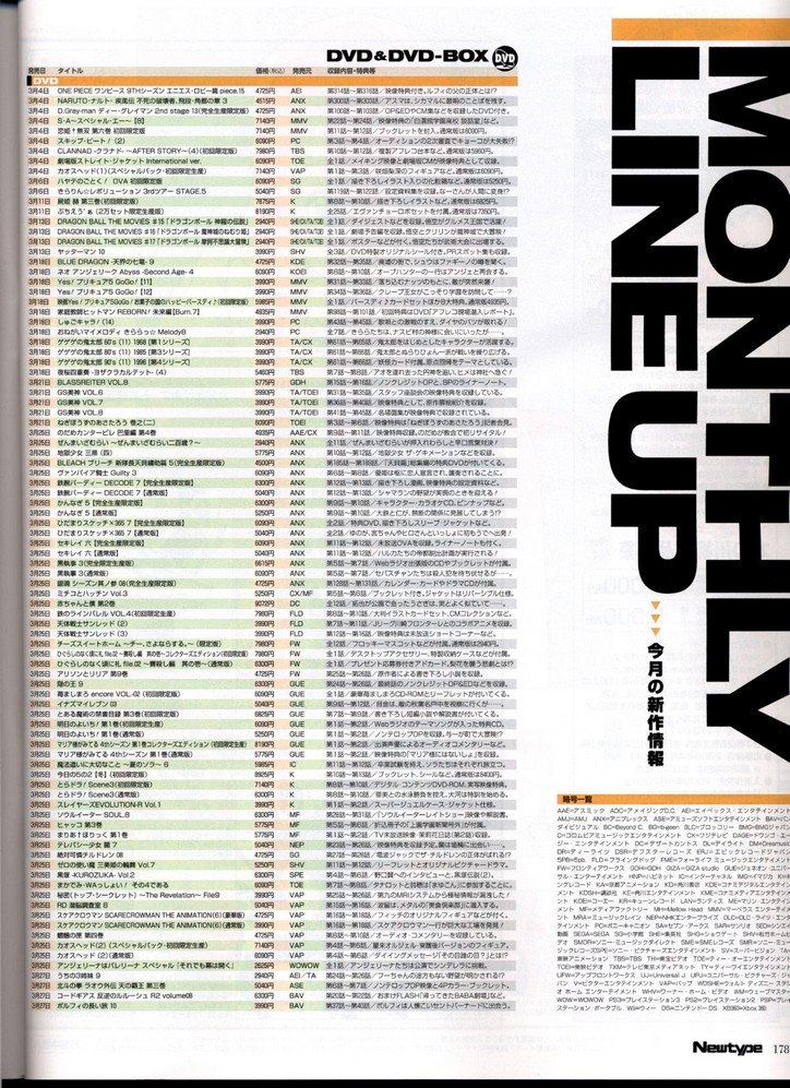 newtypeabril2009160.jpg