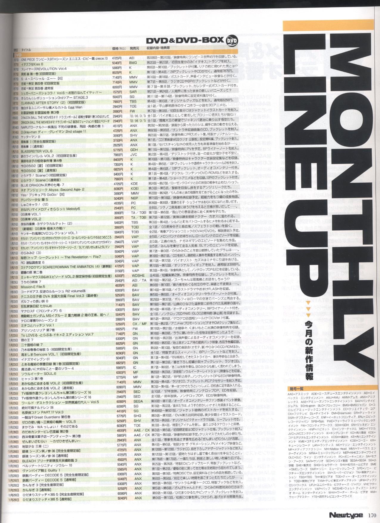 newtypefebrero2009168.jpg