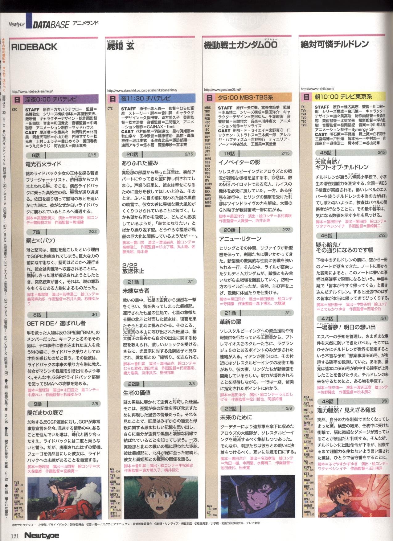 newtypemarzo2009120.jpg
