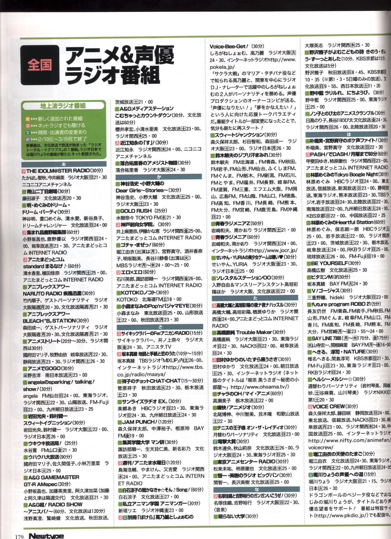 newtypemarzo2009178.jpg